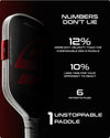 Selkirk LABS Project Boomstik Pickleball Paddle (PRE-ORDER)