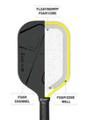 Luzz Pickleball Pro 4 Inferno (Darkness) Pickleball Paddle