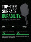 Luzz Pickleball Cannon XPP M1 Pickleball Paddle