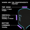 LuzzPickleball Paddle Lead Tape