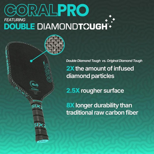 Six Zero Coral Pro 16mm Hybrid Pickleball Paddle